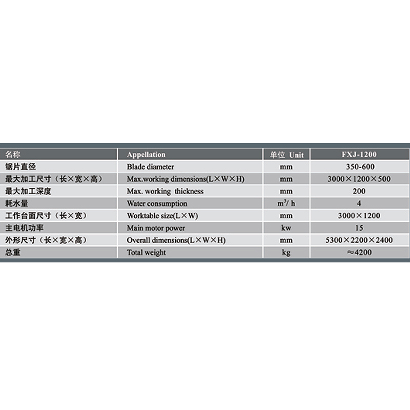 FXJ-1200 Prpfile Vormmachine